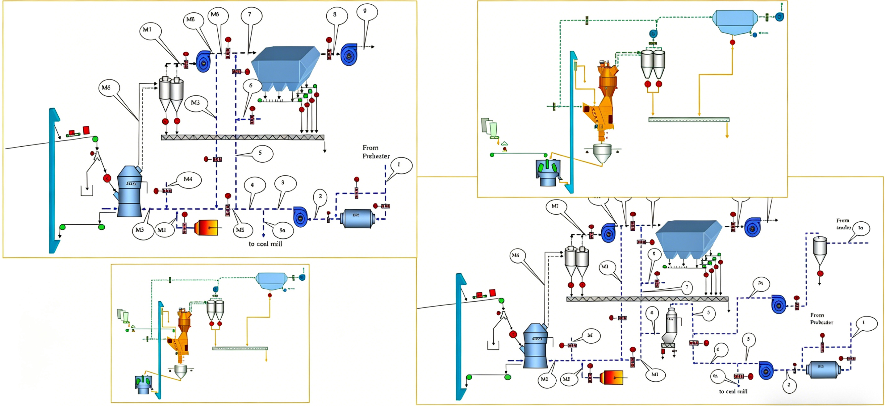 产品详情图Process flow 产品详情图Process flow