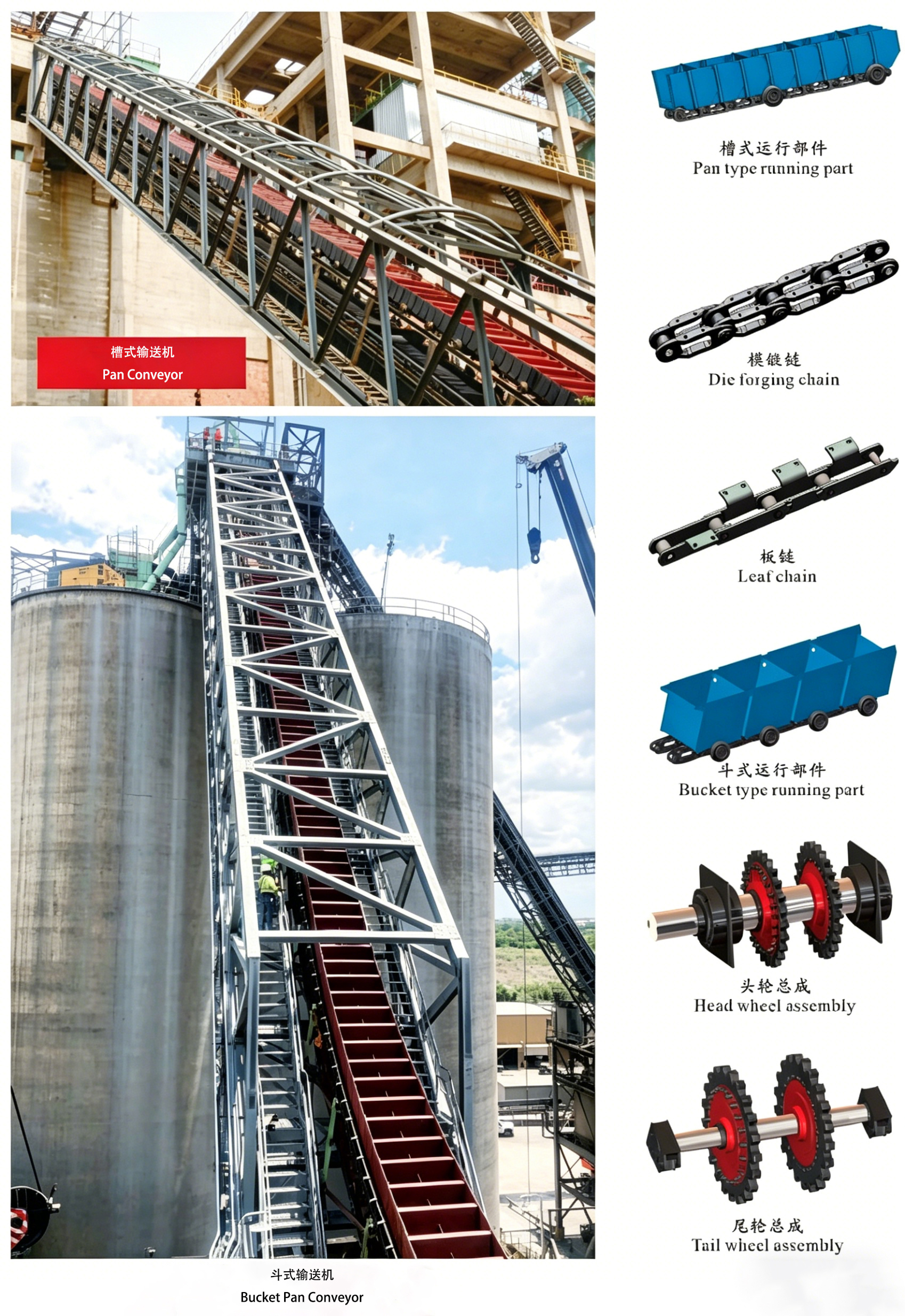 pan conveyor