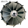 Custom 5-Axis CNC Machined Impeller