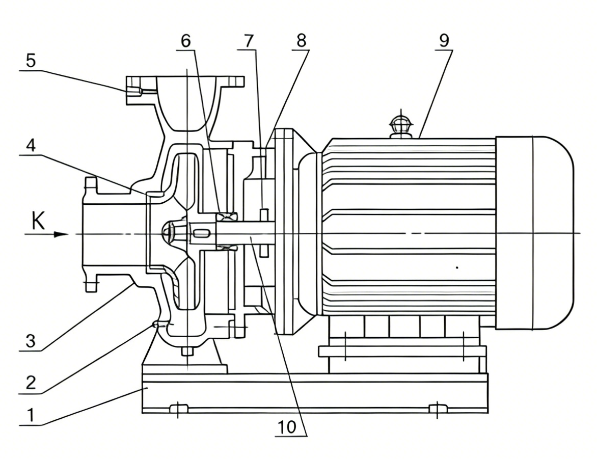 Stainless Steel Fluoroplastic Centrifugal Pump Acid-Alkali Wastewater