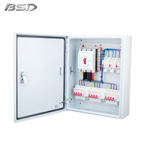 Electrical Meter Box Enclosure