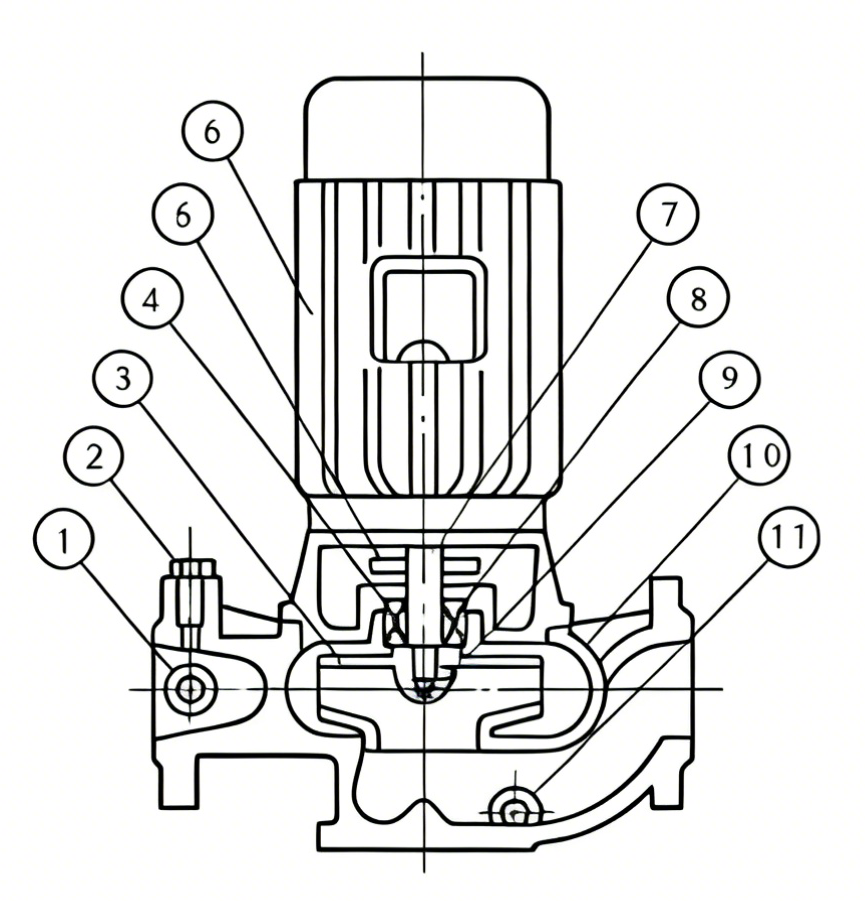 Stainless Steel Fluoroplastic Centrifugal Pump Acid-Alkali Wastewater