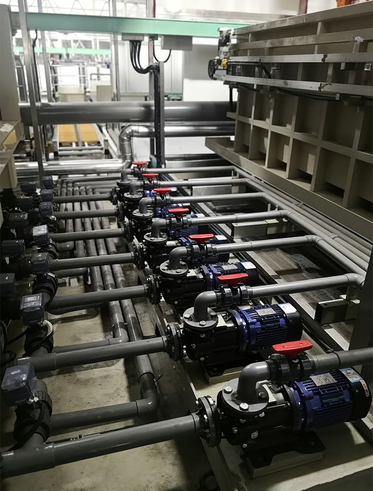 Heavy Duty Magnetic Drive Pump Industrial Fluid Transfer