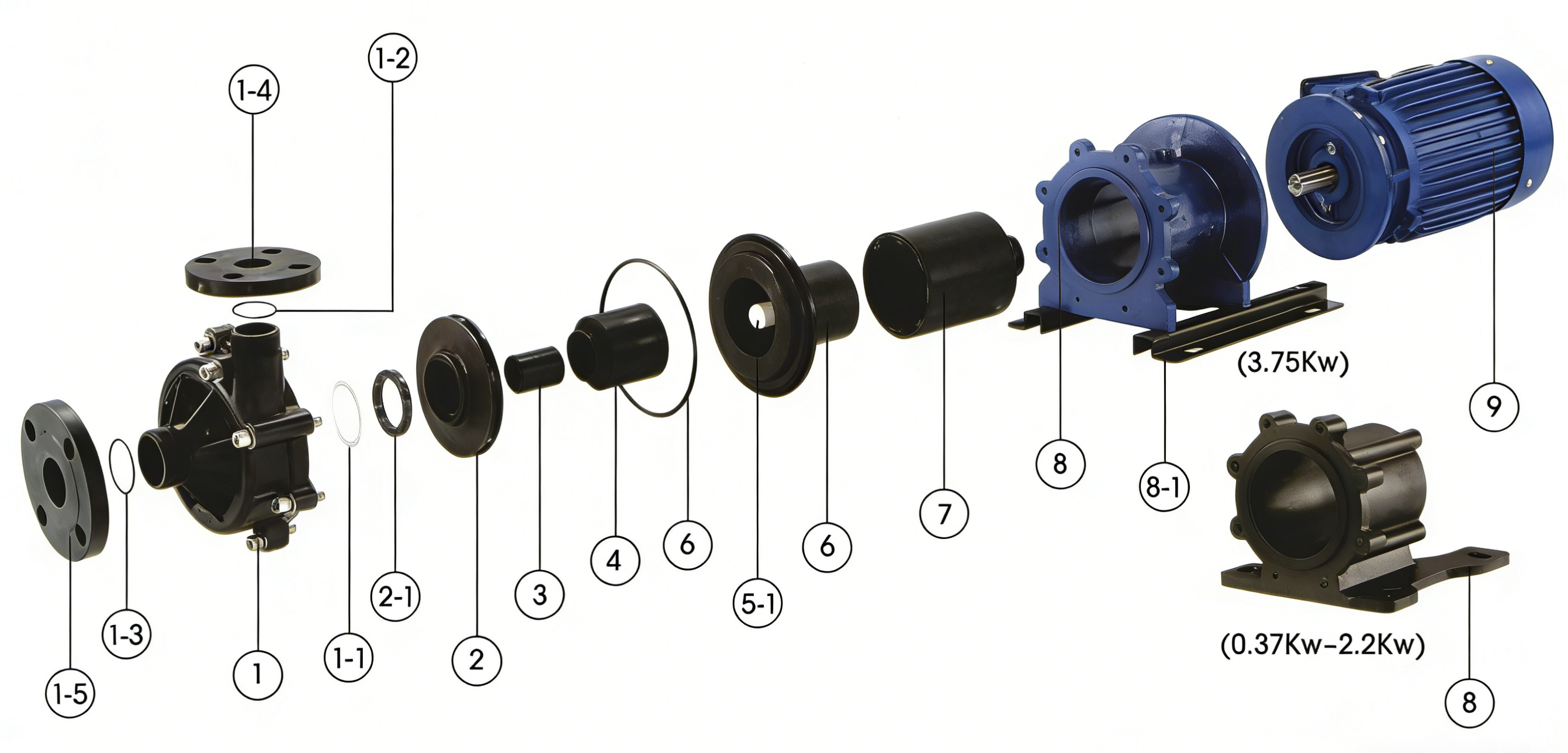 Heavy Duty Magnetic Drive Pump Industrial Fluid Transfer