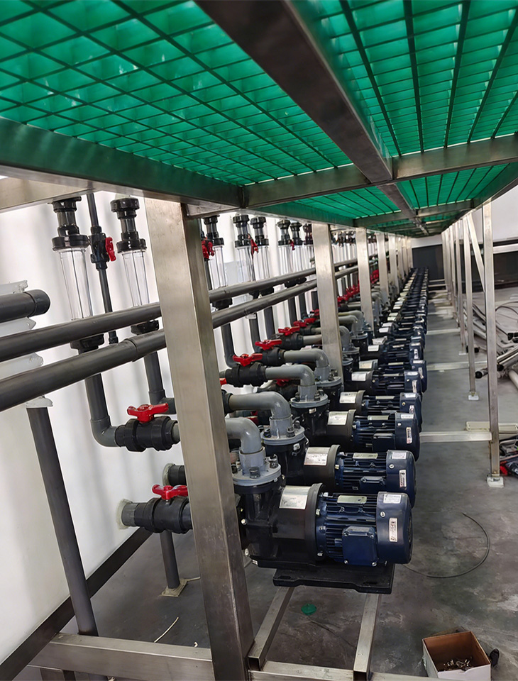 Heavy Duty Magnetic Drive Pump Industrial Fluid Transfer
